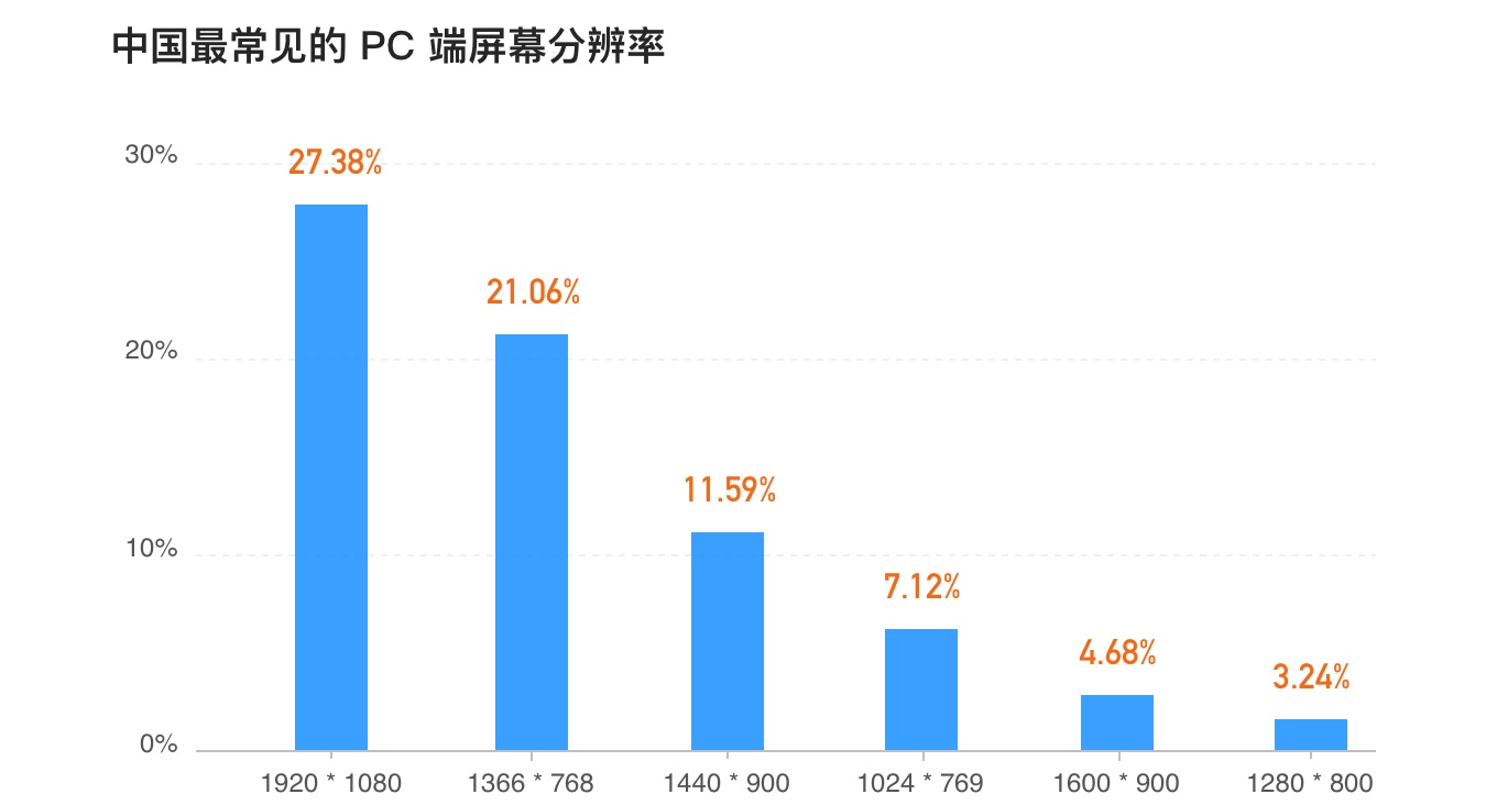 uisdc-kd-20190725-5.jpg