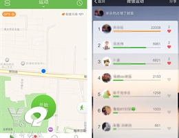 没有业务支撑的企业公众帐号就是鸡肋