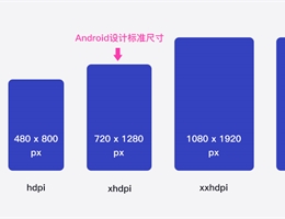 Android篇 | APP设计规范指南，UI设计师必看!