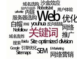 网站关键词选择