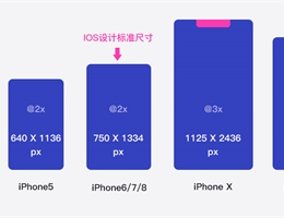 iOS篇 | APP设计规范指南，UI设计师必看!